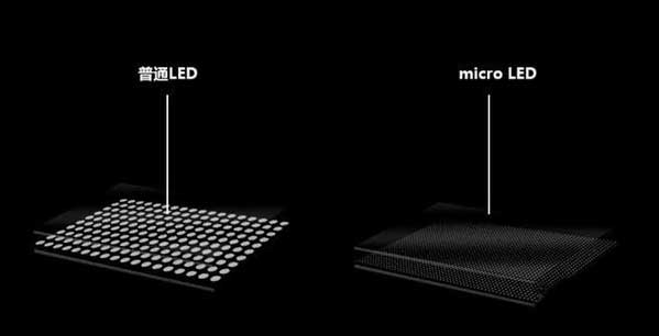 万载苹果手机维修分享什么时候会用上MicroLED屏？ 